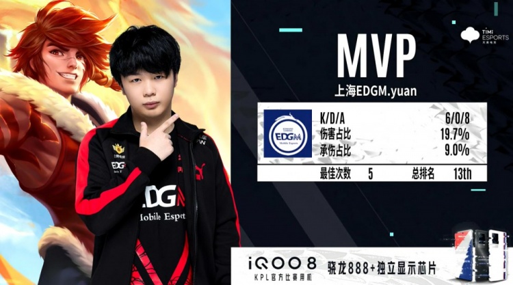 冠舞台上的 冠舞台上的